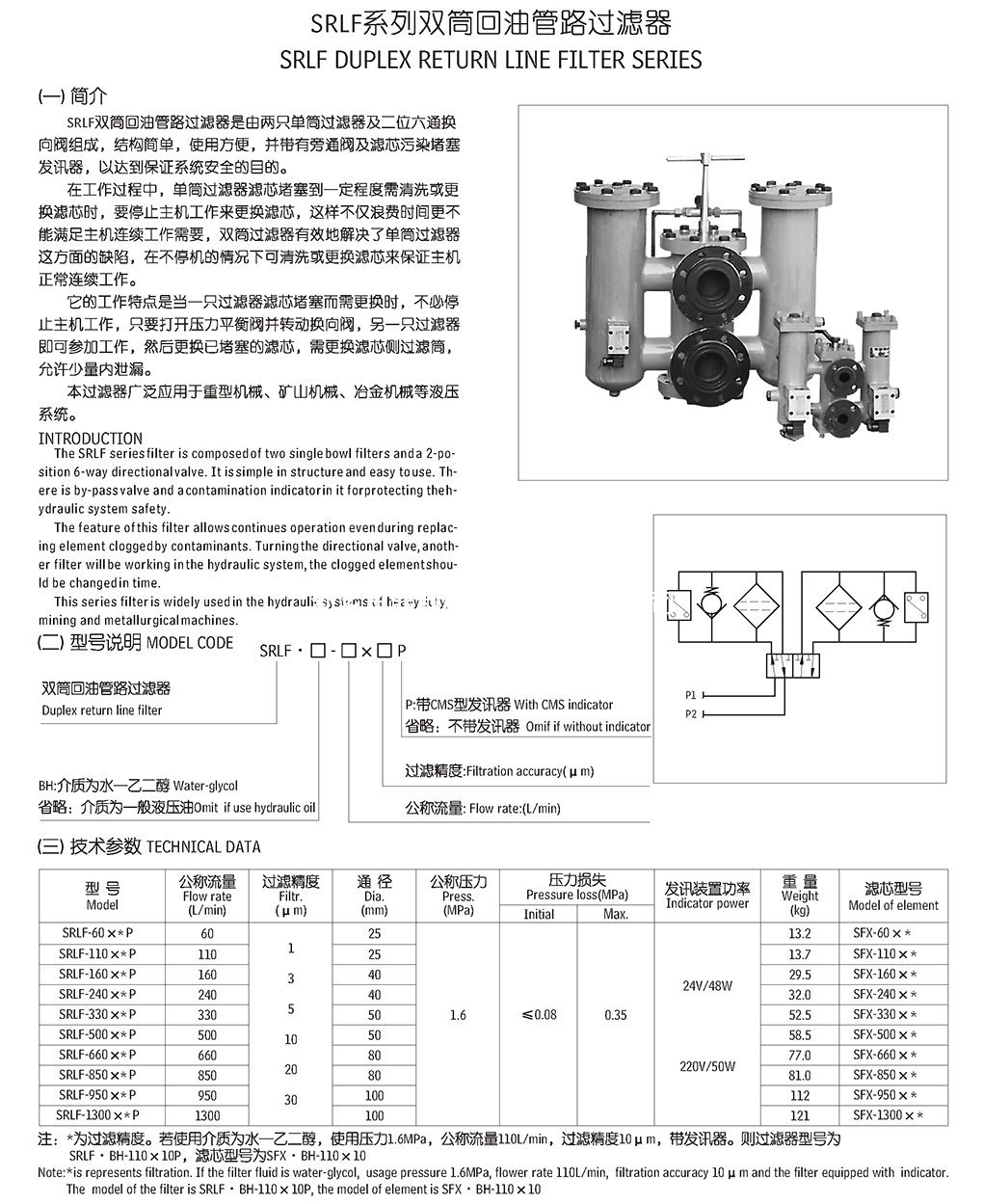 RFLDBN/HC241EAK3A1.0賀德克雙筒過濾器
